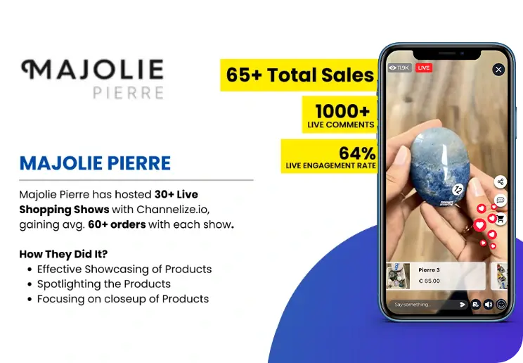 Uno Lusso sales and engagement statistics after a Live stream selling show on their website.  A lady selling candles and fragrances on a live stream using Channelize.io Live selling app.