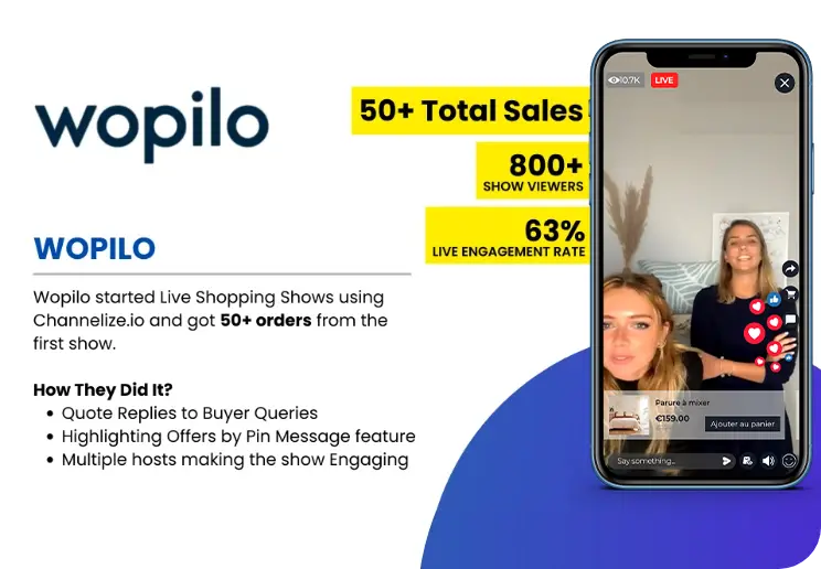 Wopilo sales and engagement statistics after a Live stream shopping show on their website and app, selling Pillows using Channelize.io.
